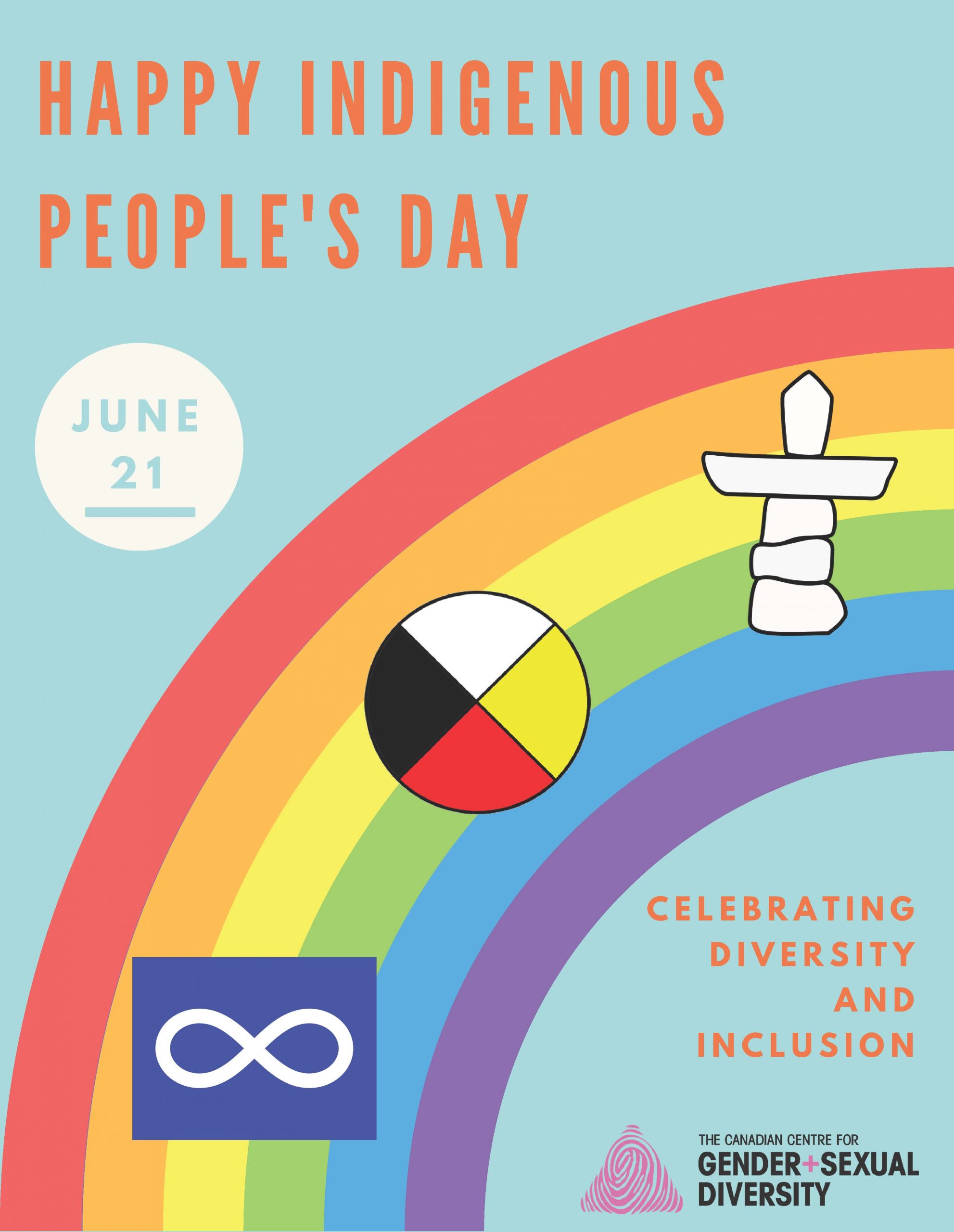 IndigenouspeoplesDay CCGSD