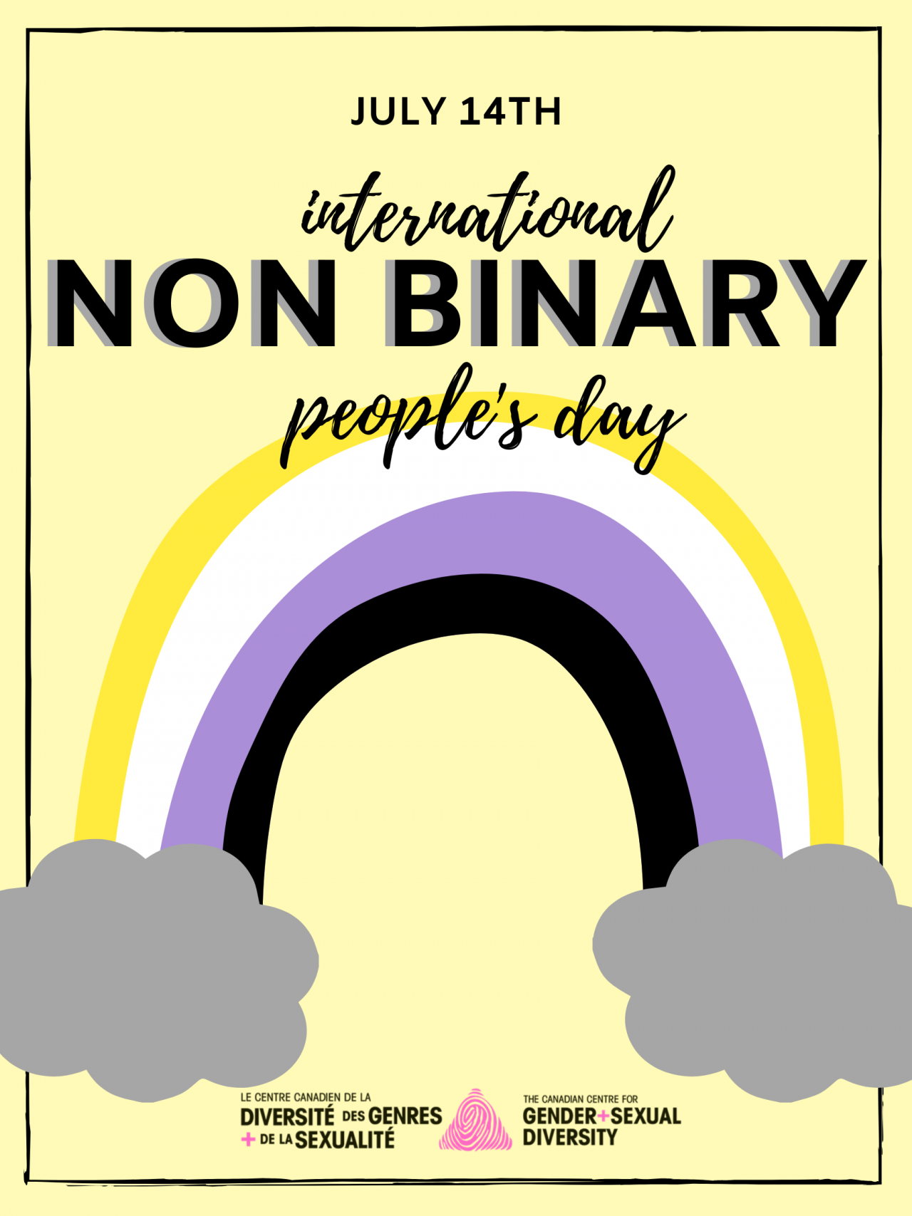 NonBinary Awareness CCGSD